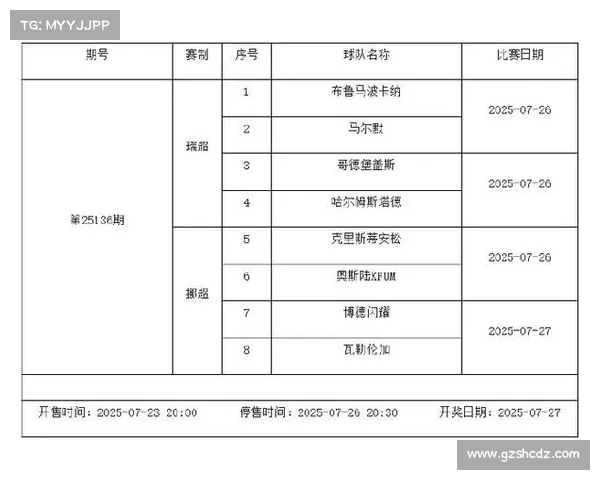 新浪赛程 新浪赛程